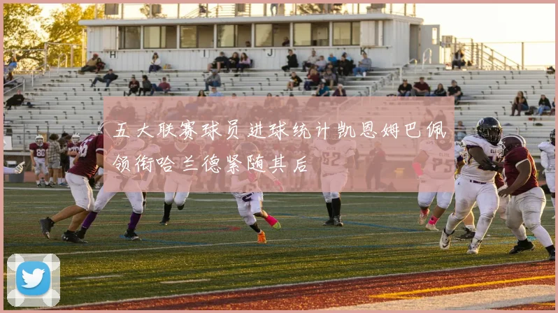 五大联赛球员进球统计凯恩姆巴佩领衔哈兰德紧随其后